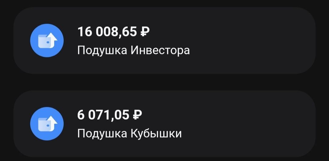 Распределение средств по счетам. 