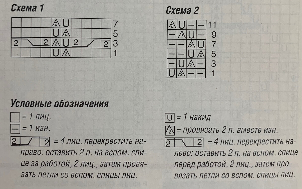 Схема и условные обозначения