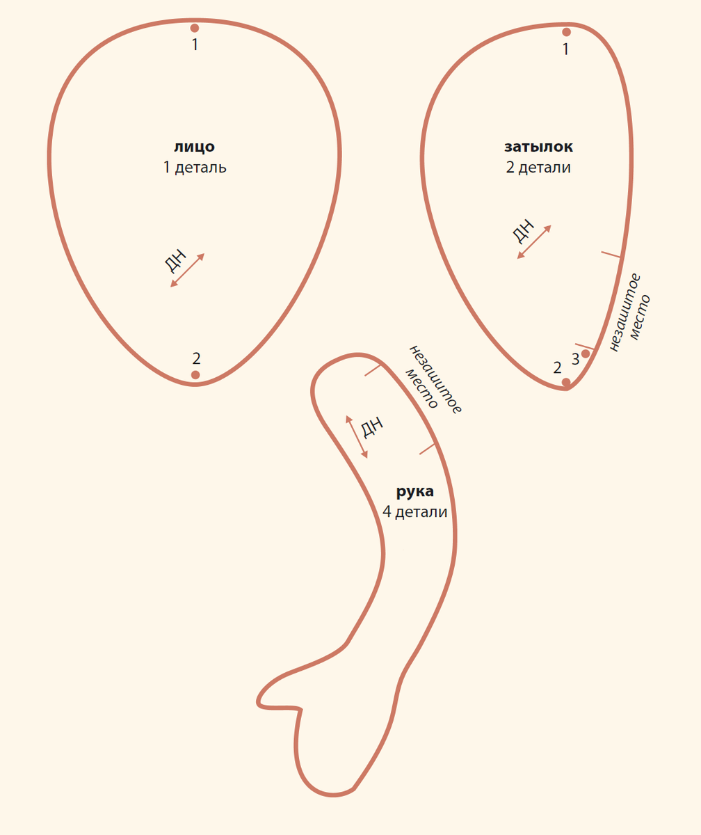 Кукла Армель от Адриен Броссар