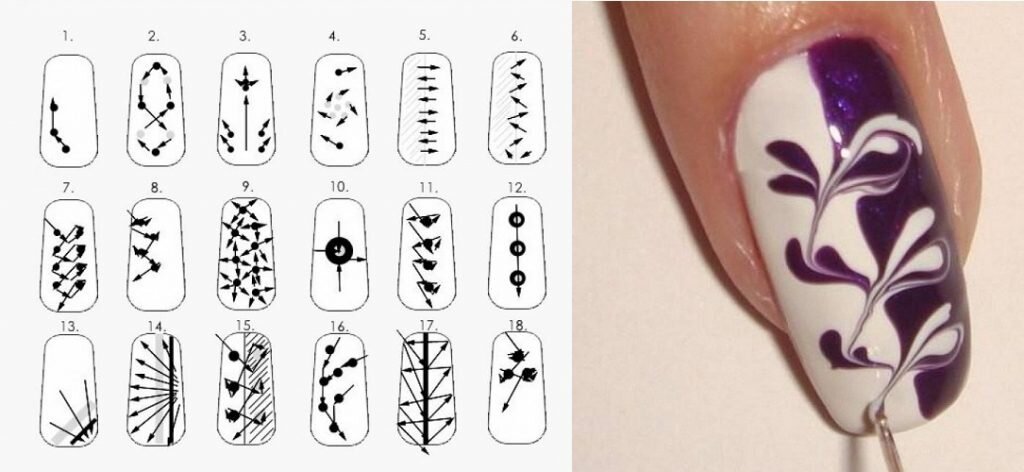 Создаем простые рисунки на ногтях: инструкции и лайфхаки