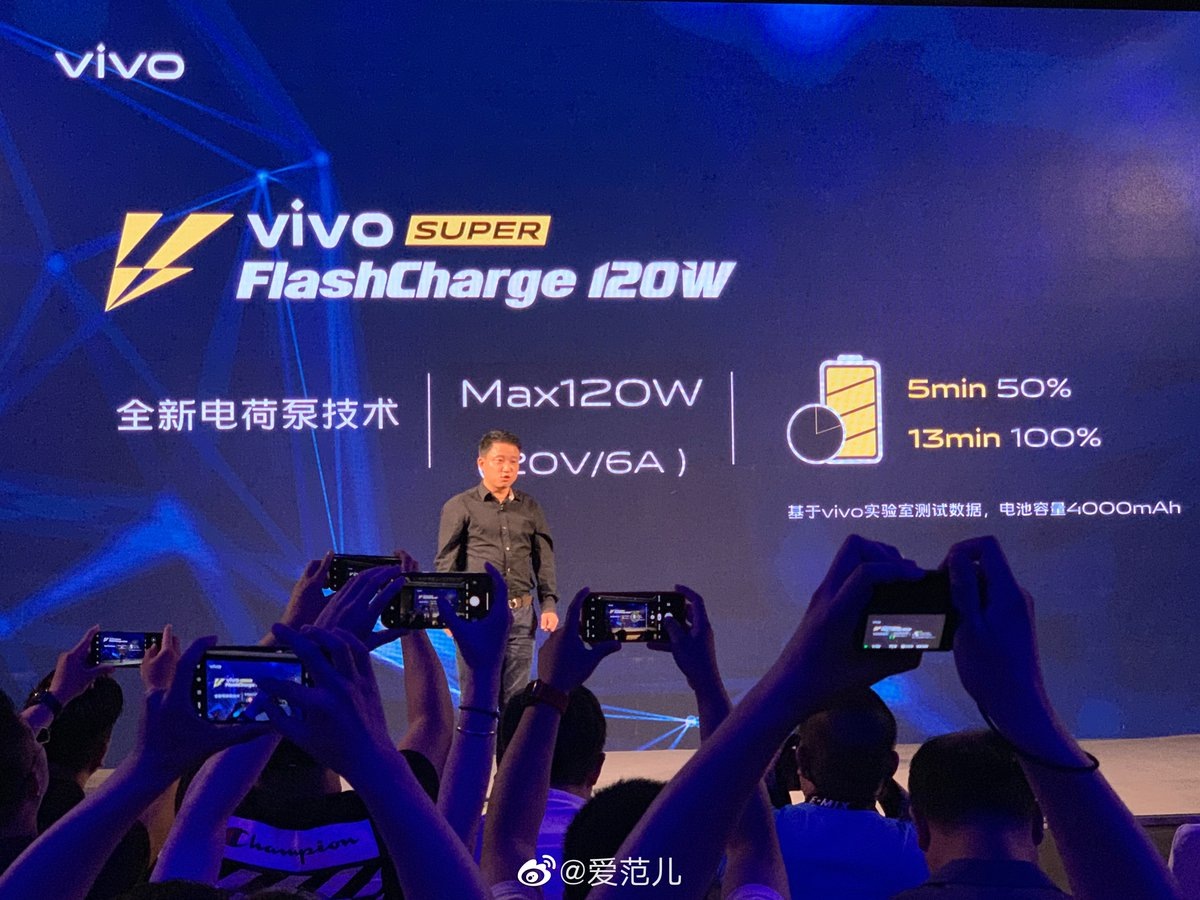 Новая зарядка от vivo