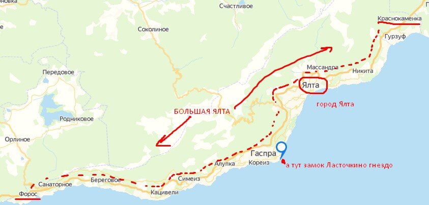 ТАКСИ СИМЕИЗ - ЯЛТА руб.