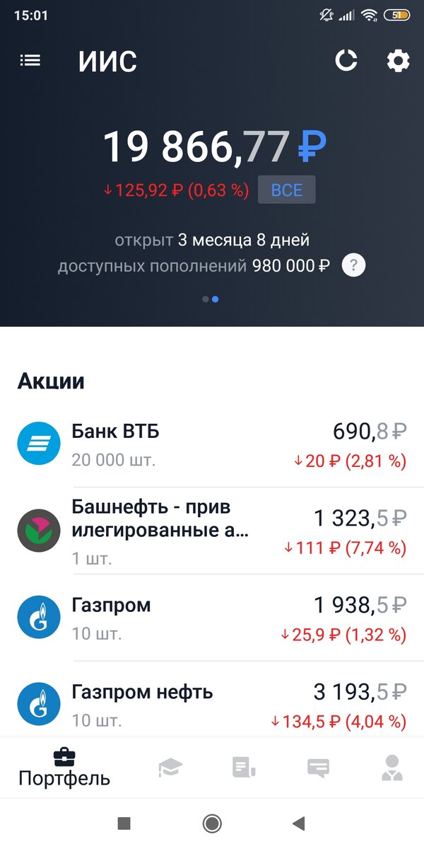 -2
