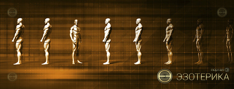 Минимальное количество людей для образования эгрегора