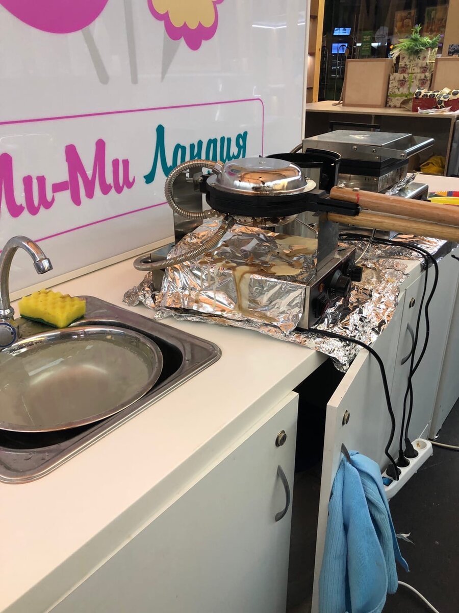 Рабочий процесс