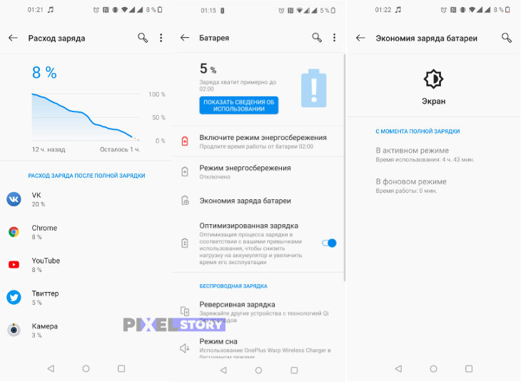 Литий-ионный аккумулятор оказался очень успешным, что отчасти связано с его очень высокой плотностью энергии, отсутствием «эффекта памяти» (когда аккумуляторы со временем становится труднее заряжать) и сравнительно низкой стоимостью производства.