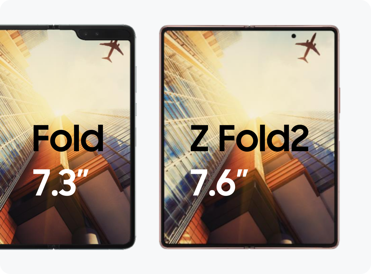 У нового Samsung Galaxy Z Fold2 ОПЯТЬ ПРОБЛЕМЫ С ДИСПЛЕЕМ? | ТЕХНО ПРОРЫВ |  Дзен