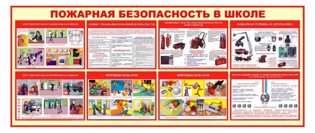 Образец стенд по пожарной безопасности в школе