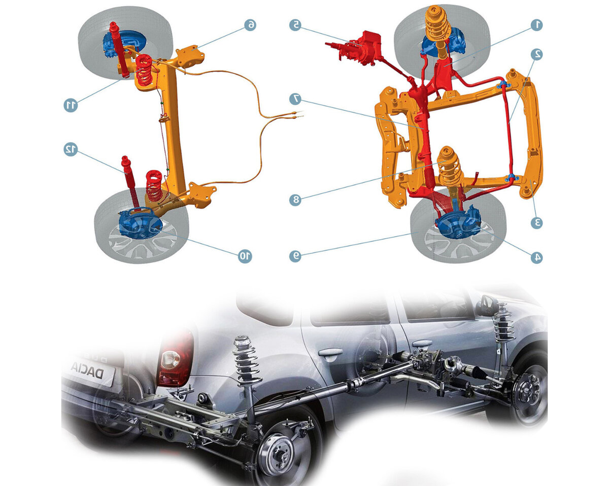 Подвеска лада х рей схема передняя устройство
