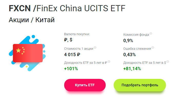 Впечатляющая доходность что в рублях, что в долларах
