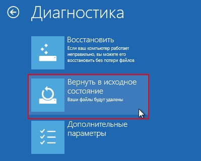Причины возникновения проблемы