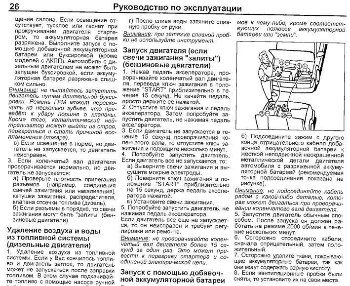 Та самая страничка из руководства по эксплуатации Тойота Марино