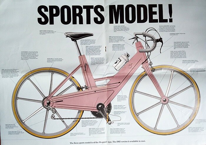 Страница из рекламного проспекта велосипедов Itera 1983 года - из коллекции Веломузея Андрея Мятиева.