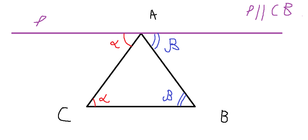 Сумма внутренних углов треугольника равна 180 верно