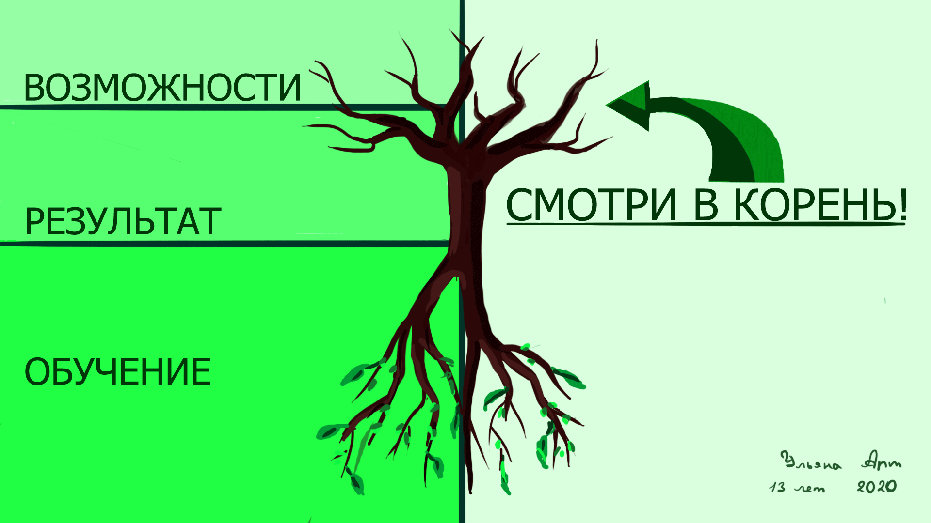 Дерево результатов