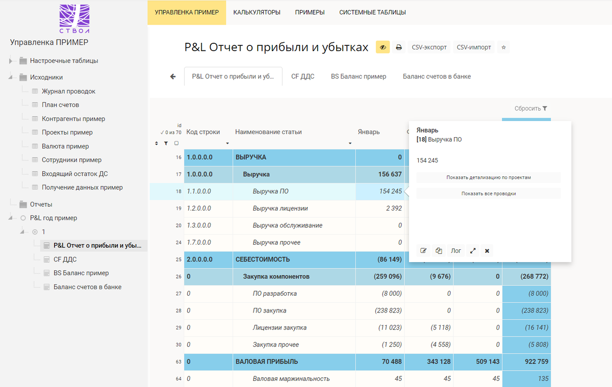 Пример отчета ОПиУ