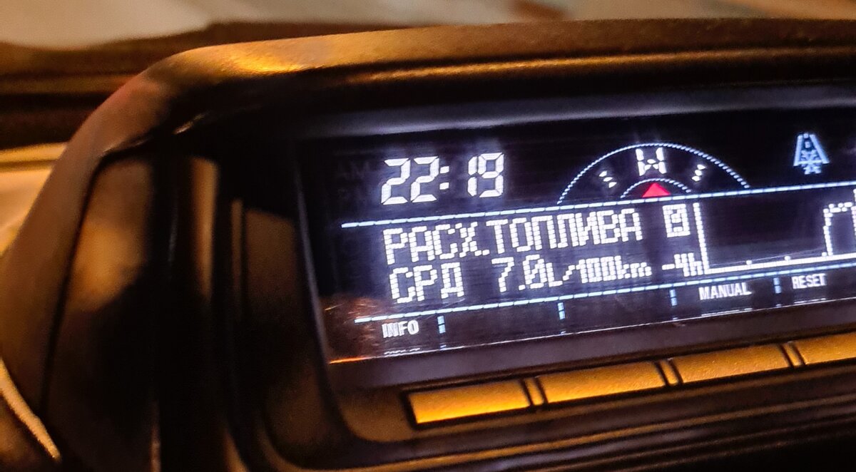 Зимой для моего Pajero Sport такой расход топлива не редкость даже в городе  