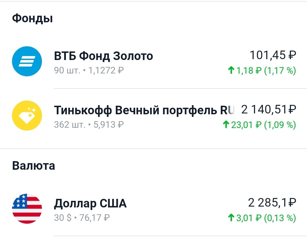Мои покупки за месяц