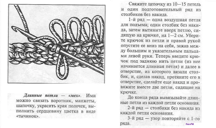 Вязание мочалки крючком схема с описанием Картинки СХЕМА ВЯЗАНИЯ МОЧАЛКИ ДЛЯ НАЧИНАЮЩИХ