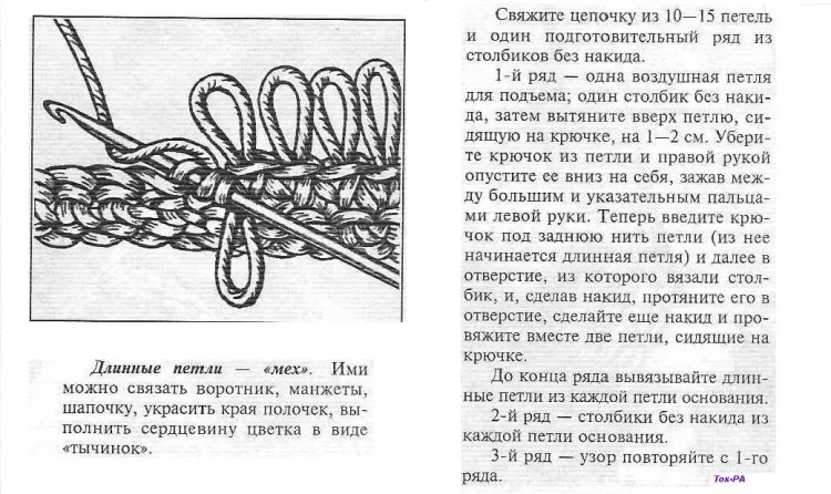 Описание связывать. Мех крючком вытянутые петли схема. Вязание крючком вытянутые петли схема. Схема вязания мочалки с вытянутыми петлями. Схемы как вязать мочалки крючком для начинающих пошагово.