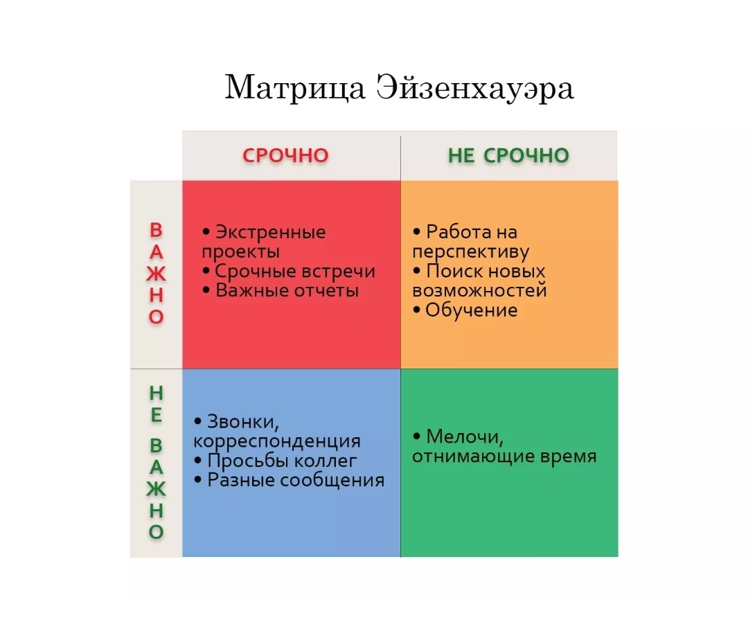 Пример. Фото с сайта https://blog.tam.by