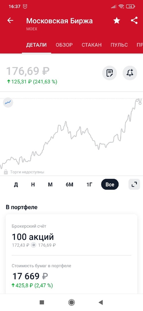 Мосбиржа в моем портфеле на 21.06.2021
