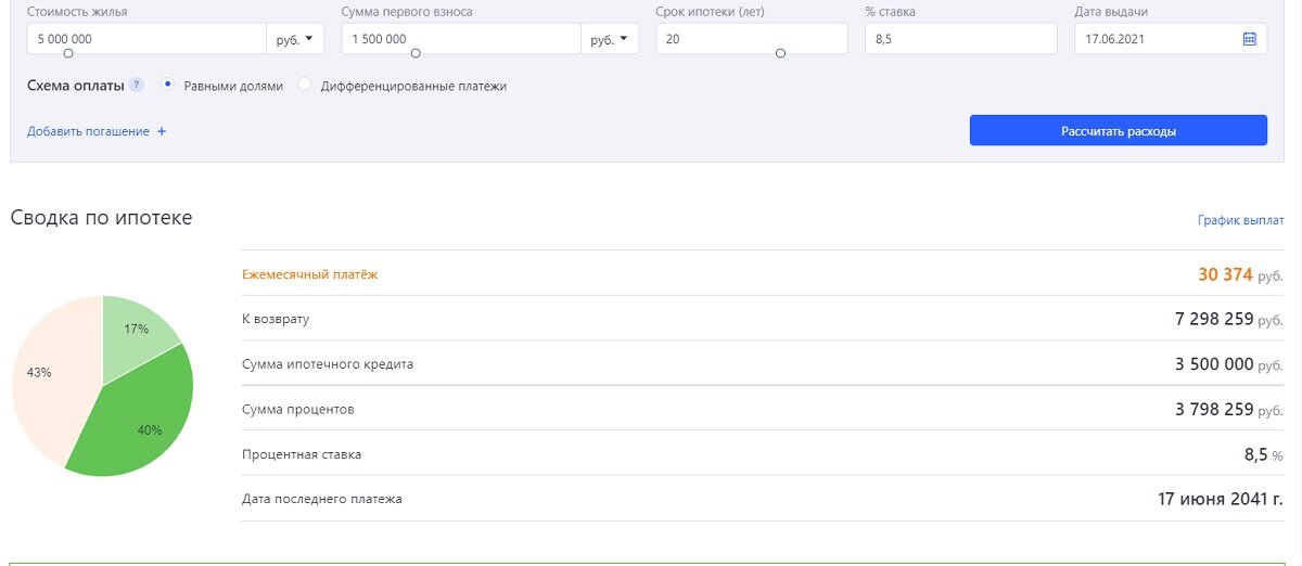 онлайн калькулятор расчета ипотеки