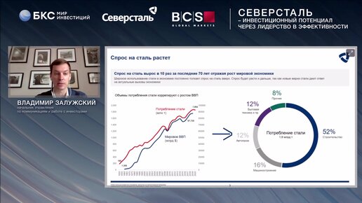 «БКС || Диалоги с эмитентами» - Северсталь