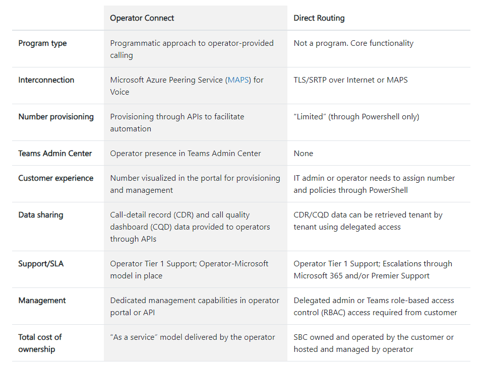 Скриншот tomtalks.blog
