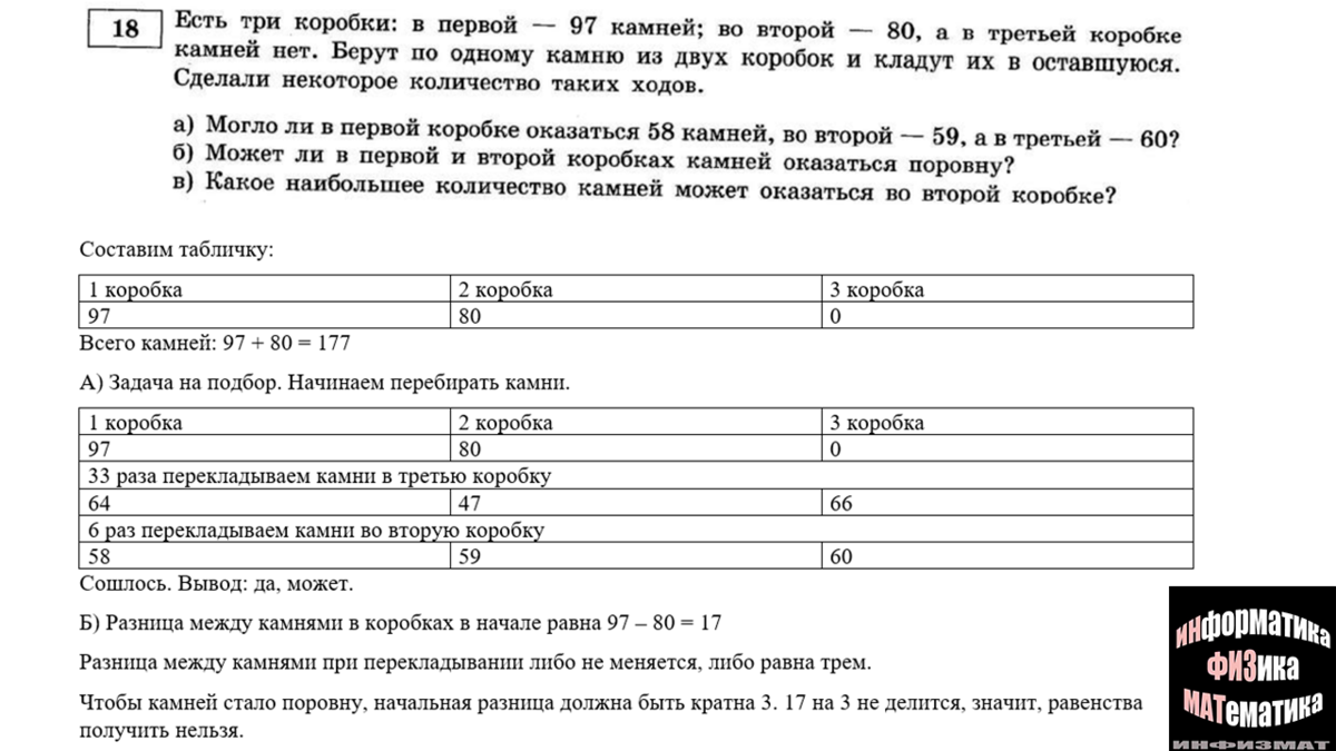 ЕГЭ математика профильный уровень 2023. Ященко. 36 вариантов. Вариант 9.  Разбор. | In ФИЗМАТ | Дзен