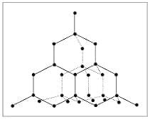 Расположение атомов углерода в алмазе