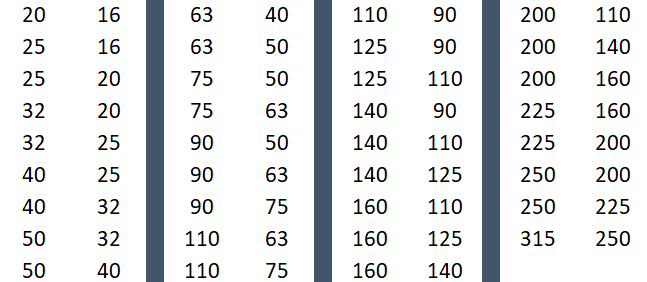 Revit-библиотека: трубы ГОСТ Р 51613-2000 с раструбом под клеевое ...