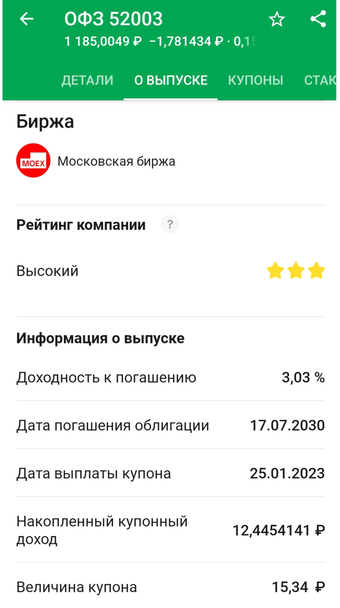 Источник Тинькофф Инвестиции