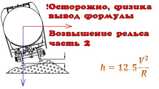 Возвышение рельса. Часть 2 вывод формулы