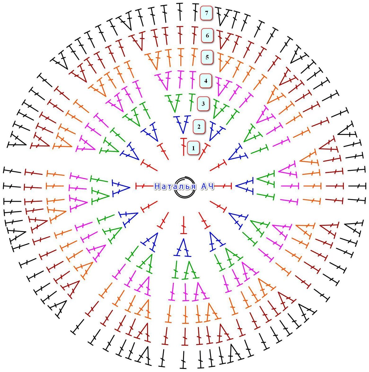 Наталья ач вязание крючком и схемы