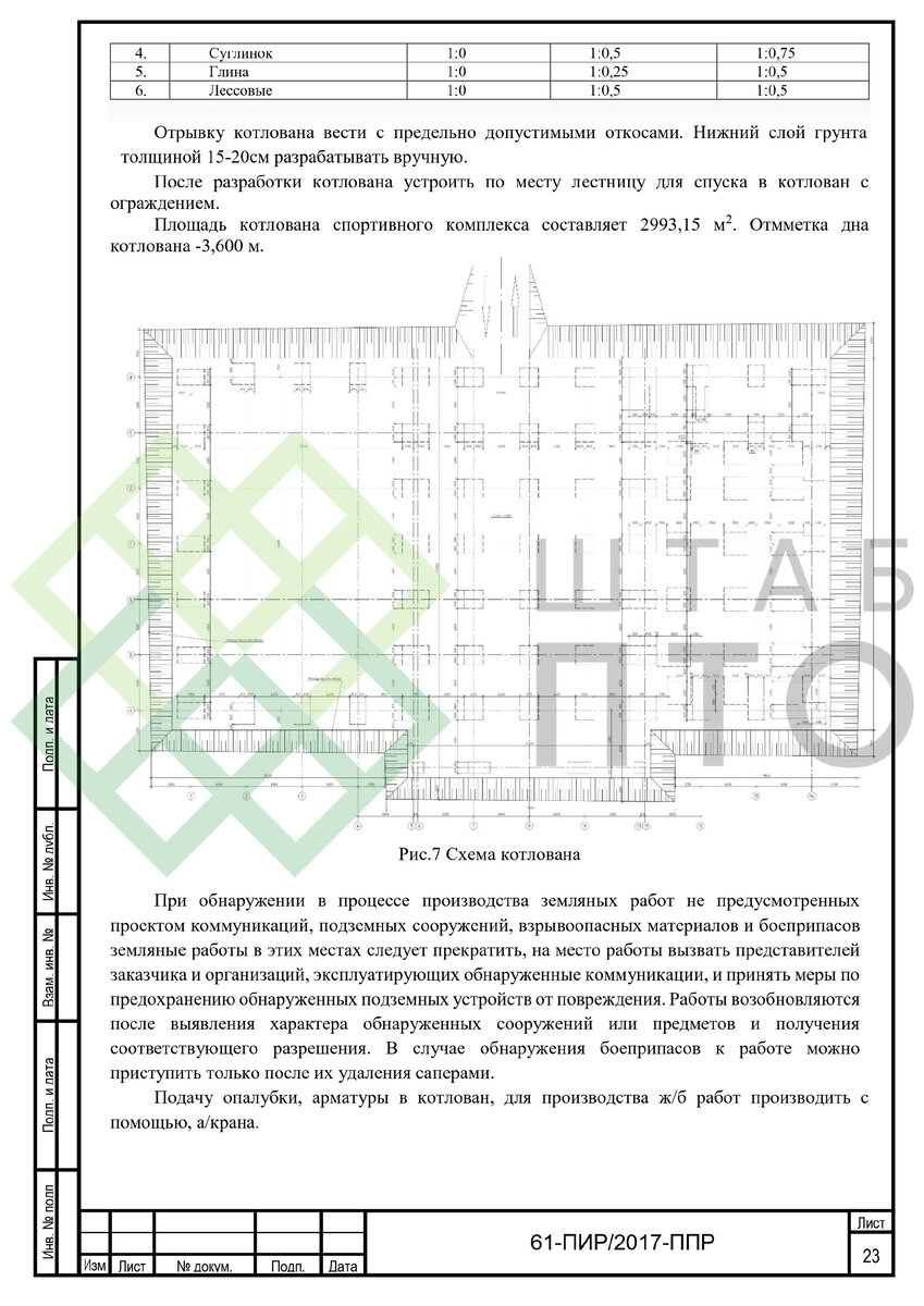 Выборка страниц (листай карусель)