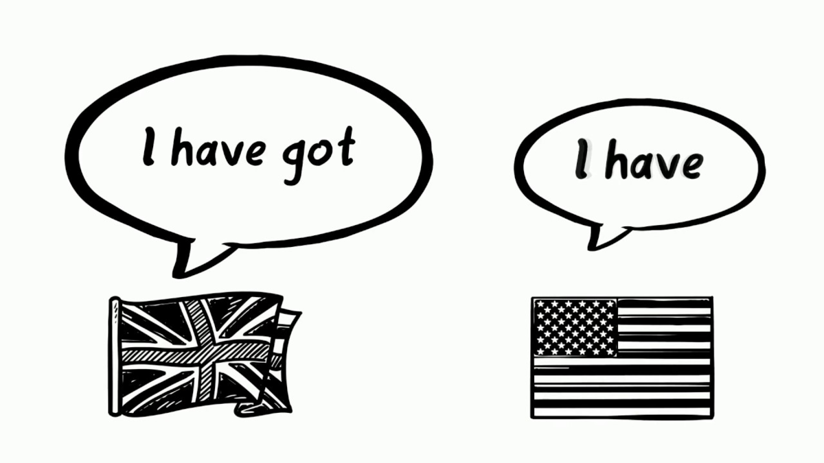 Have got has got таблица. глагол have got в английском языке. Has got have got правило таблица. Have has разница. Has has got отличие.