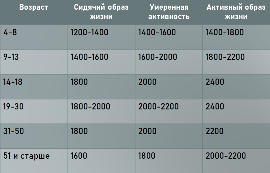 рис.1