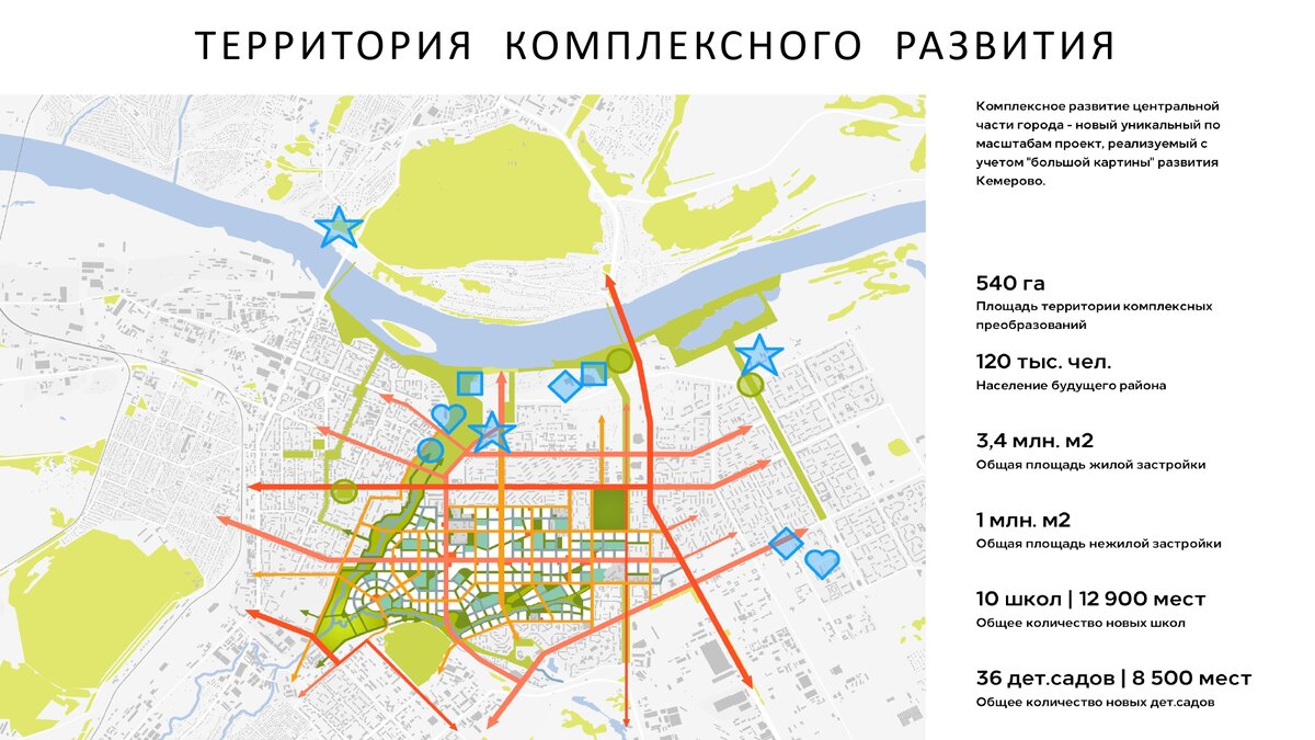 План застройки кемерово до 2032 года