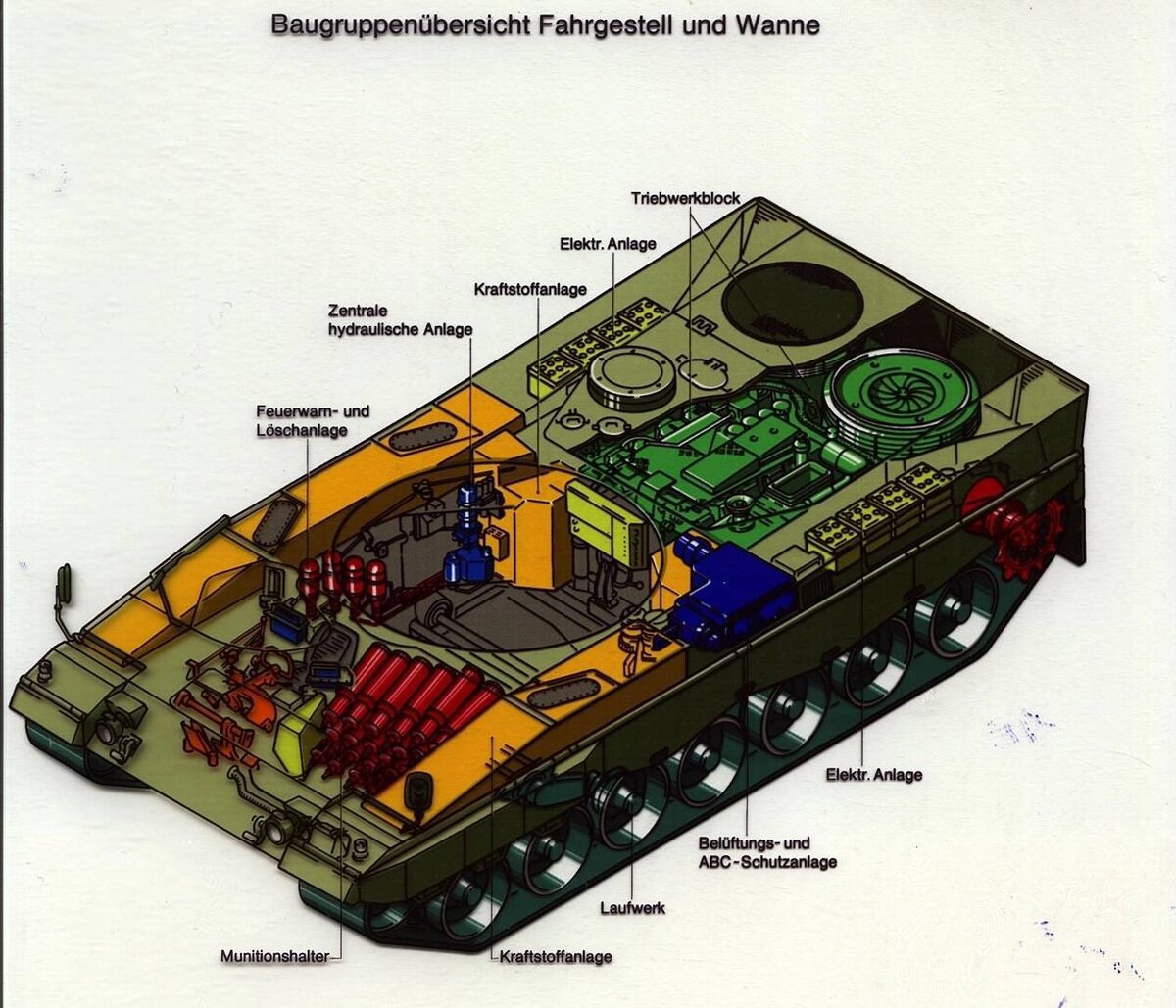 Последние дни продолжается настоящая истерия по поводу поставок немецких танков Леопард 2. Причем истерию эту разводят сами же западные страны для самих же себя.-2
