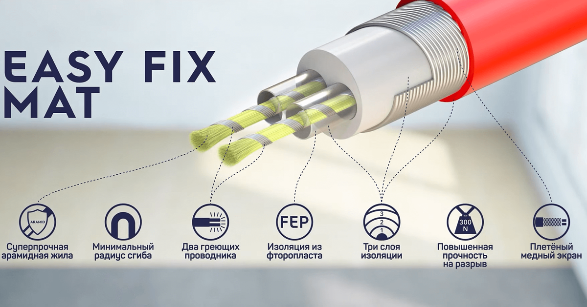 Как положить плитку на электрический кабельный тёплый пол своими руками. Пошаговая инструкция, монтаж, тесты