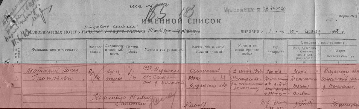 запись о потерях сделанная командиром 14 оашр капитаном Кисловым И.С. по Матыкину