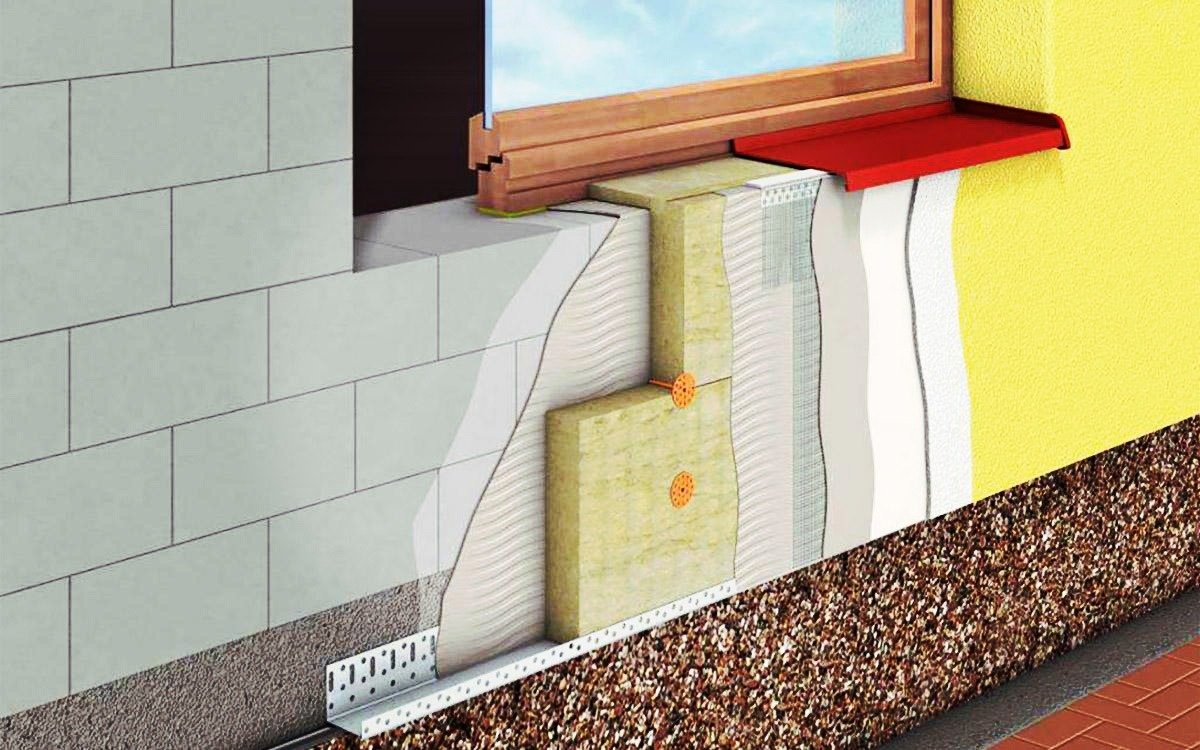 Как выбрать толщину стен из газобетона? | Газобетонные блоки CUBIBLOCK .