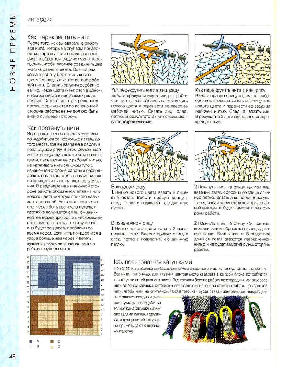 Интарсия вязание спицами техника для начинающих пошагово схемы и описание