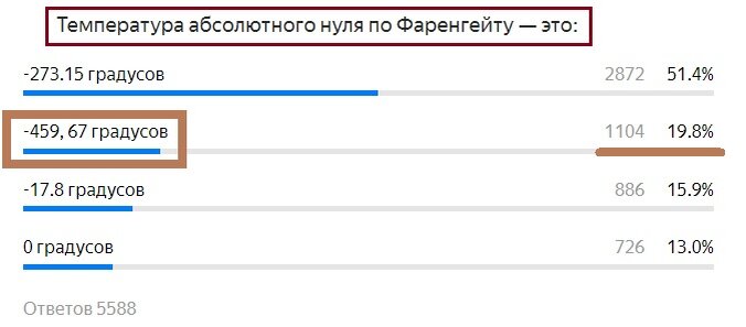 Вопрос с прошлого теста. Правильный ответ-459,67