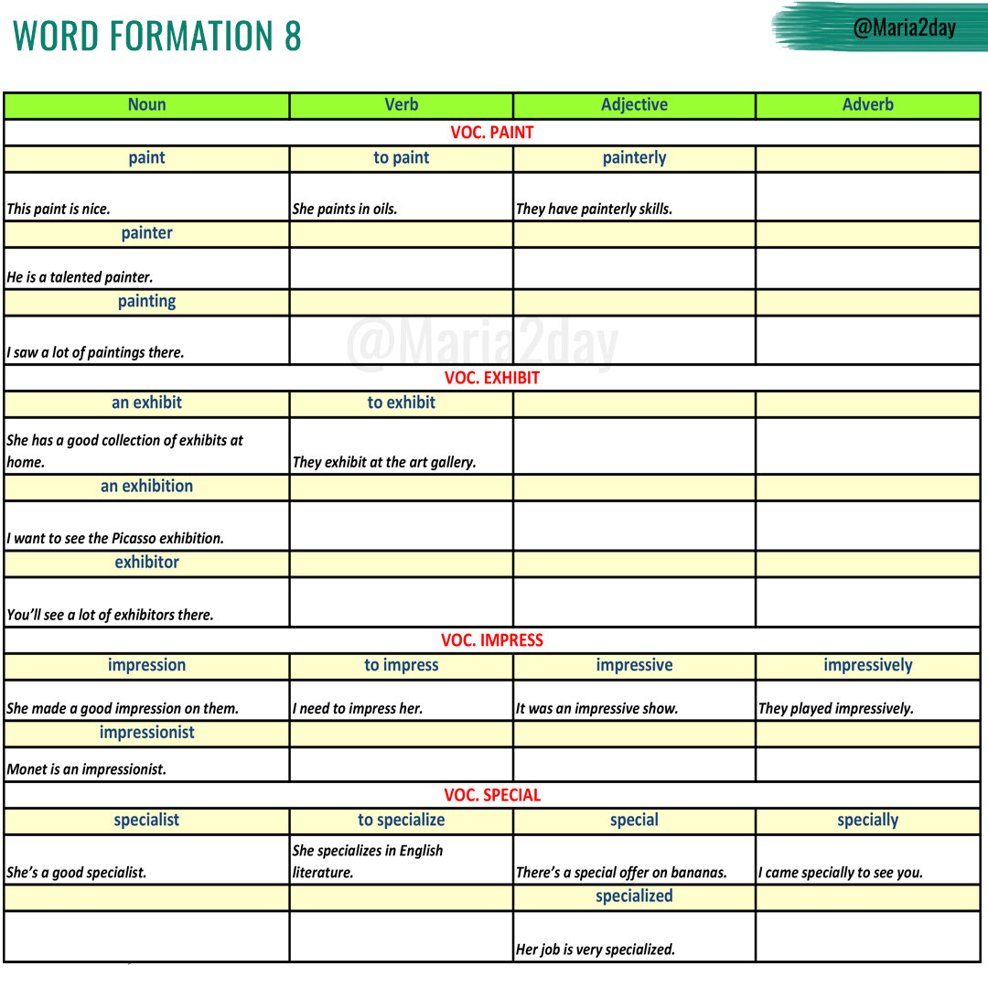 Восьмая подборка однокоренных слов на английском языке.  