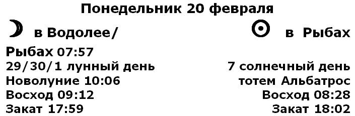 Время астрономических событий для Солнца и Луны на Санкт-Петербург