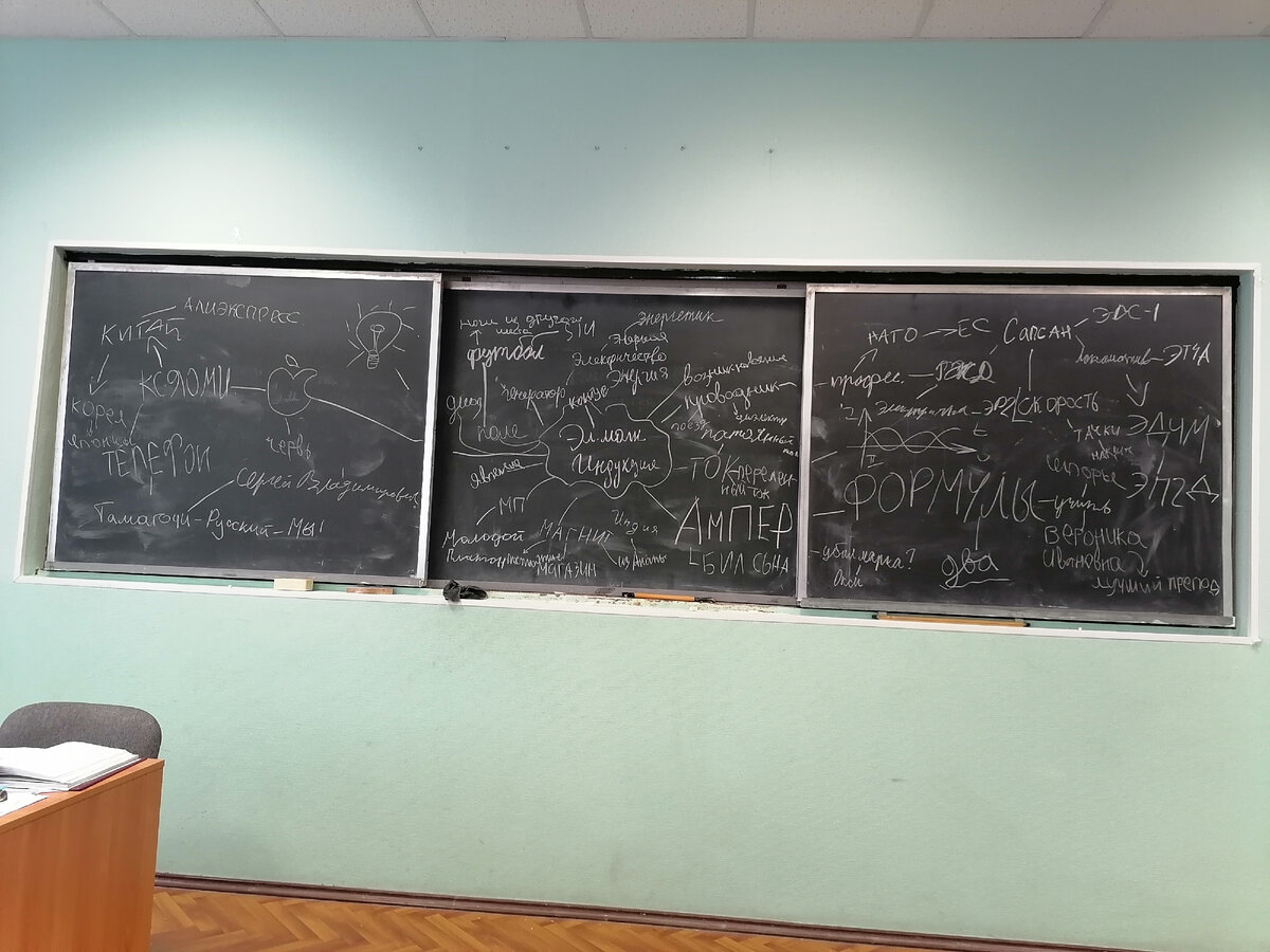 Электромагнитная индукция глазами обучающихся 🧲