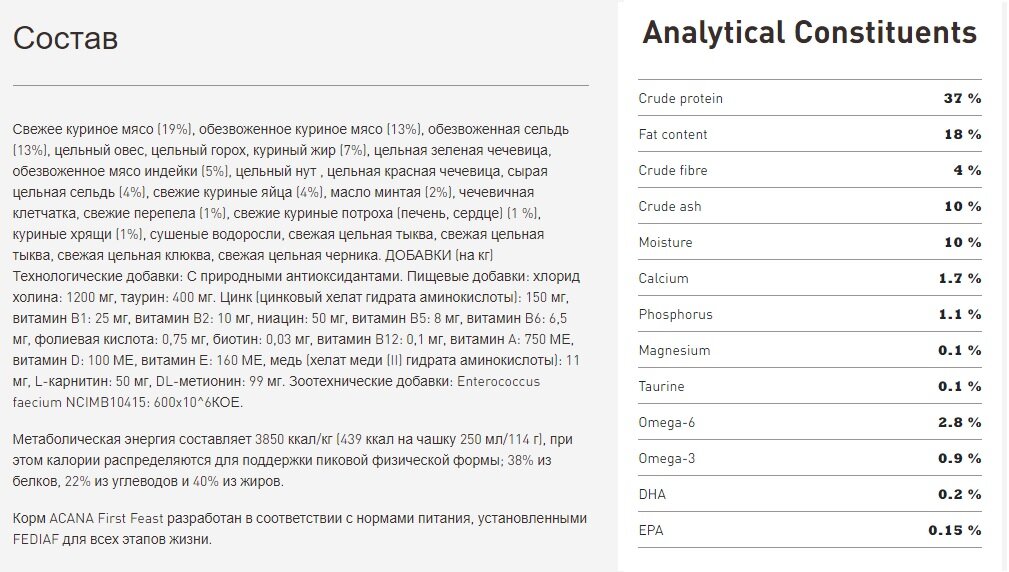 Состав корма Acana First Feast для котят