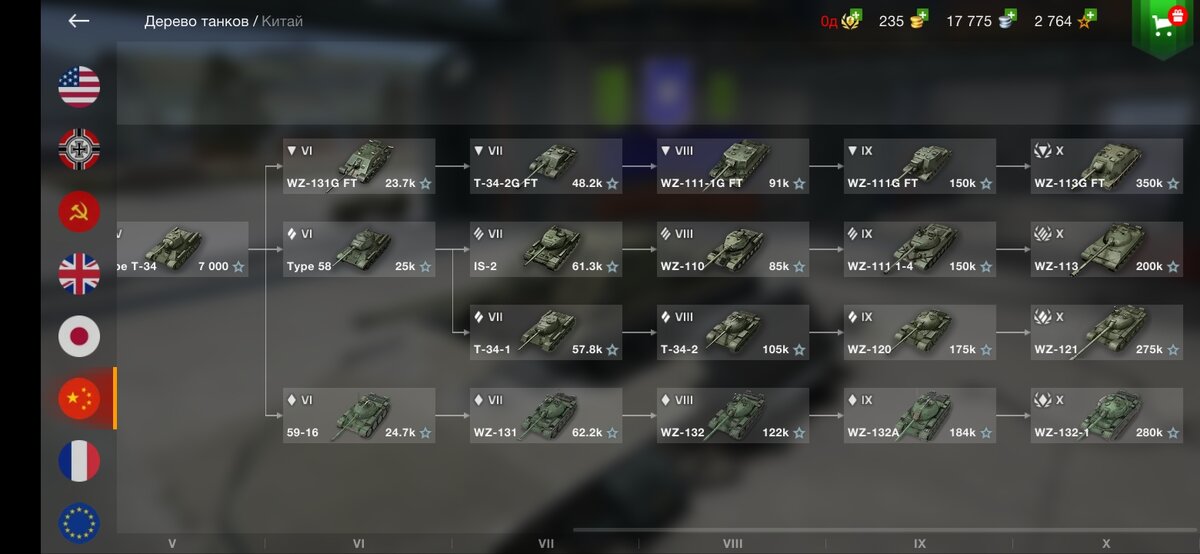 Дерево развития танков в world of tanks. Новая ветка китайских танков. Ветка британии world of tanks блиц. Ветка 100 лт wot blitz. Чешская ветка исследования.